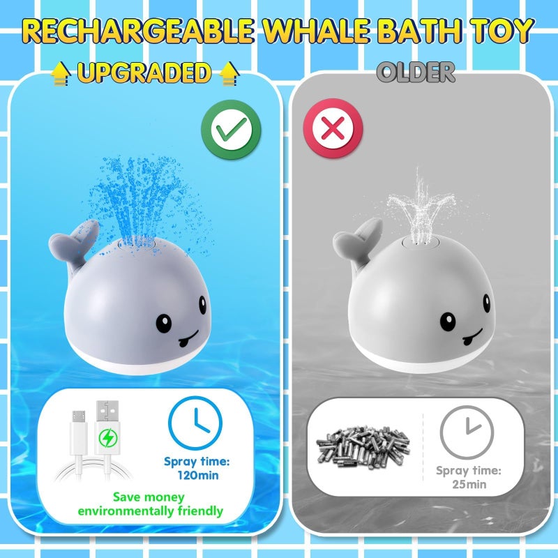 Gigilli Baby Whale Bath Toy, USB Rechargeable Bath Fountain Toy 6-12 12-18 Months, Light Up Bath Toys Sprinkler, Spray Water Pool Bathtub Toys for Toddlers 1-3 2-4 Infant Kid Baby 2 3 4 5 Shower Gifts - Image 3