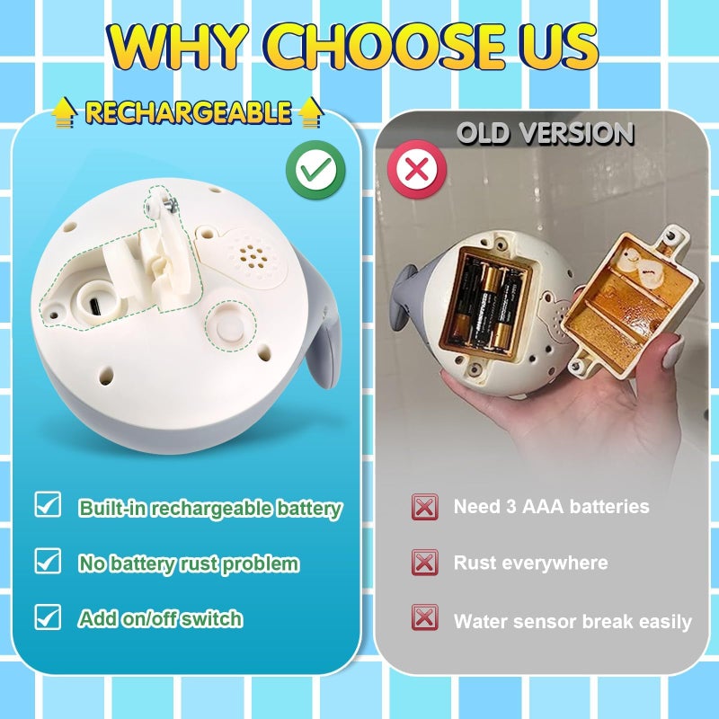 Gigilli Baby Whale Bath Toy, USB Rechargeable Bath Fountain Toy 6-12 12-18 Months, Light Up Bath Toys Sprinkler, Spray Water Pool Bathtub Toys for Toddlers 1-3 2-4 Infant Kid Baby 2 3 4 5 Shower Gifts - Image 2