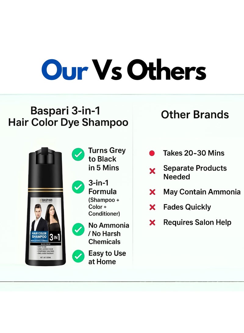 Baspari vip Ginger hair color shampoo 500ml - 3 in 1 Black Dye Shampoo - Image 5