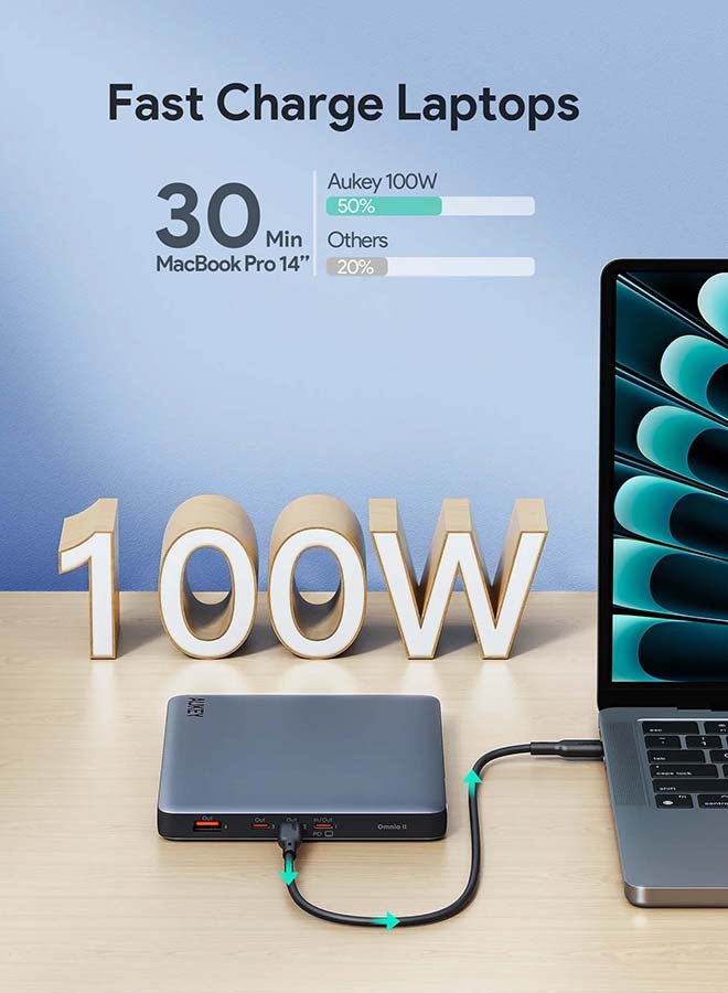 أوكي بطارية متنقل 20,000 ميللي أمبير  PD بقدرة 100 واط  رمادي 20000 mAh - Image 2