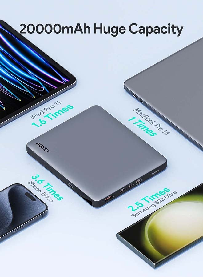 أوكي بطارية متنقل 20,000 ميللي أمبير  PD بقدرة 100 واط  رمادي 20000 mAh - Image 4