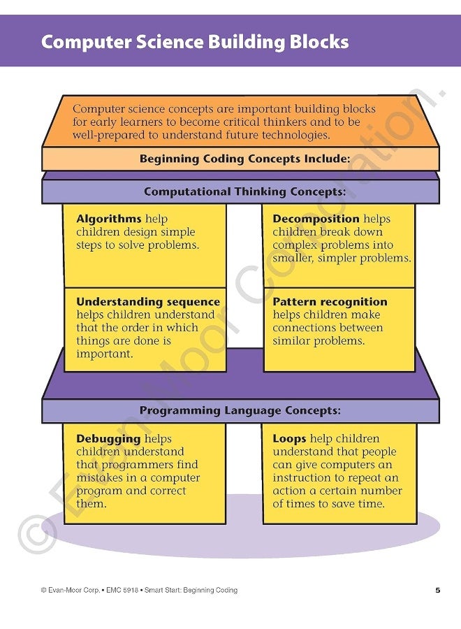 Smart Start: Beginning Coding Stories and Activities, Grade K - Image 3