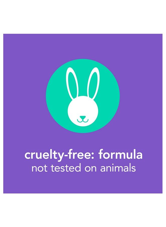 Method Naturally Derived Hand Wash Sweet Water 12 Oz - Image 5