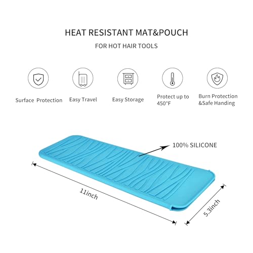 EIOKIT Silicone Heat Resistant Travel Mat Pouch for Hair Straighteners, Curling Irons, Wands, and Hot Styling Tools (Sky Blue) 1 Pack - Image 2