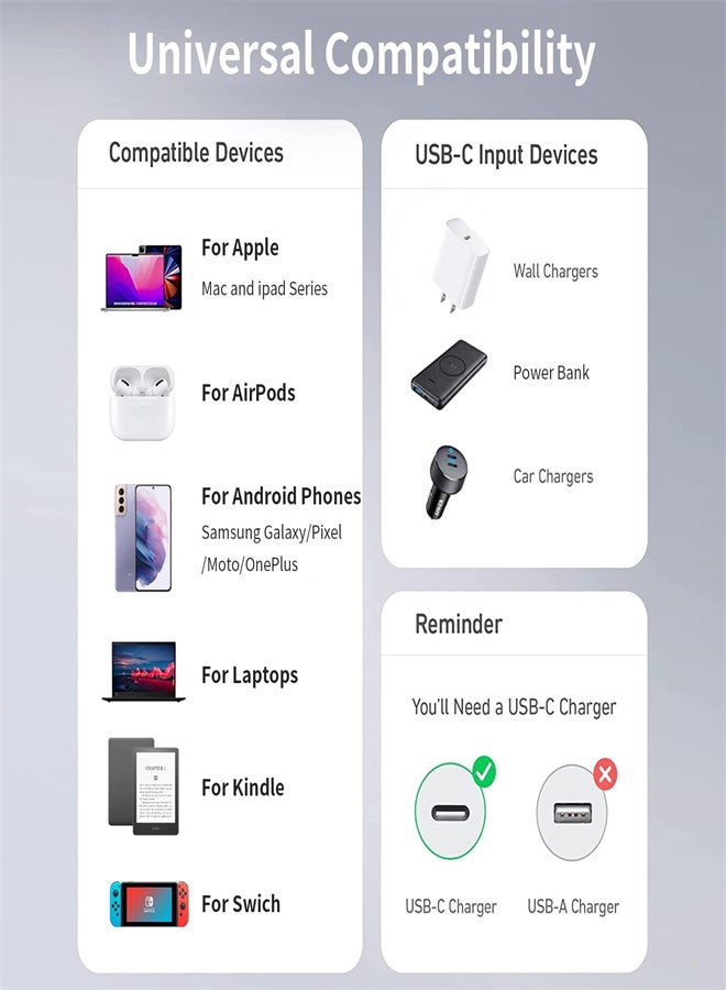 SYOSI 100W USB C to USB C Charging Cable Magnetic Suction Heads Right Angle Phone Charger 5A PD Fast Charge Cord for MacBook Pro/Air for iPhone 15 Pro Galaxy S23 2 Pack, 5ft - Image 3