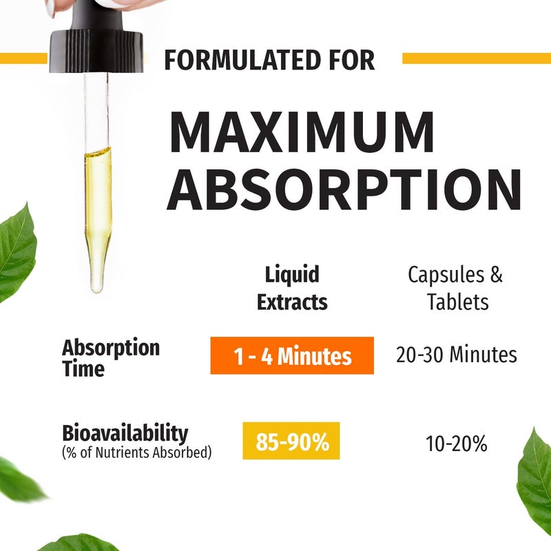 nusava (2 Pack) Organic Vitamin D3 K2 Drops with MCT Oil, Omega 3, 5000 IU - Vitamin D Liquid, No Fillers, Non-GMO D3 for Body’s Defenses and Faster Absorption, Unflavored, 2 Fl Oz - Image 5