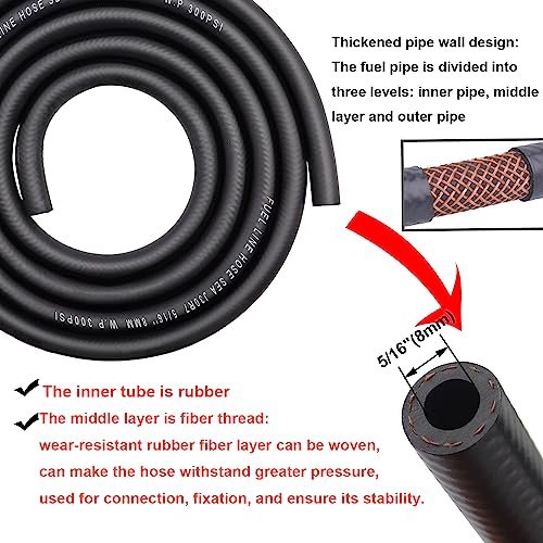 Taiss طقم خط الوقود Taiss 5/16" (8 مم) ID، 6.56 قدم (2 م) 300 PSI خرطوم وقود مطاطي NBR مع 10 قطع مشابك خرطوم 14 مم ID لأنظمة وقود السيارات المحركات: الجرارات، آلة جز العشب، آلة الثلج، إلخ - Image 4