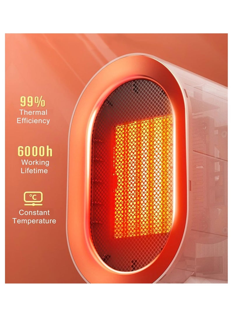 سخانات داخلية، سخانات صغيرة محمولة تعمل بالكهرباء لتدفئة الغرف، سخانات ميني بقوة 1000 واط لتحديث سخانات المكاتب والمنازل الصغيرة - Image 3