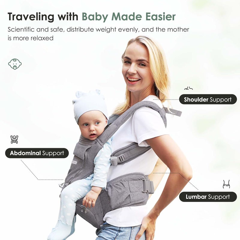 FRUITEAM Baby Carrier Newborn to Toddler, Safety-Certified Baby Waist Stool, Ergonomic 6-in-1 Baby Carrier with Head Support, Adjustable & Removable Baby Holder for All Seasons, Dark Grey - Image 4