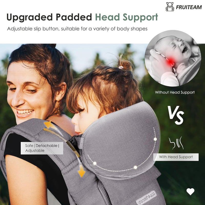 FRUITEAM Baby Carrier Newborn to Toddler, Safety-Certified Baby Waist Stool, Ergonomic 6-in-1 Baby Carrier with Head Support, Adjustable & Removable Baby Holder for All Seasons, Dark Grey - Image 2