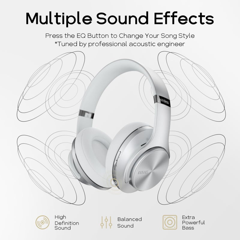 DOQAUS Bluetooth Headphones Over Ear, 90H Playtime, 3 EQ Modes, HiFi Audio, ENC Mic, Reinforced Durable Frame & Soft Earpads for Extended Wear, Phone, PC, Travel - Image 3