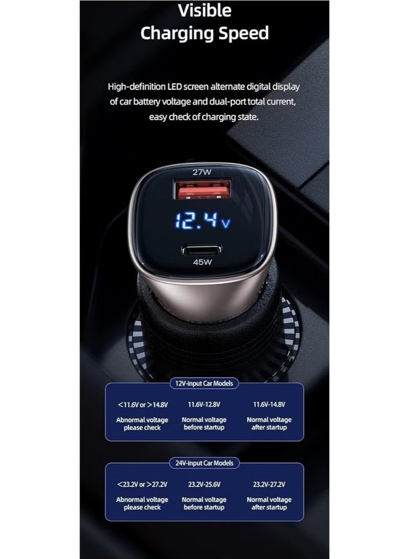 JAJEEK Fast Car Charger 45W with Dual Ports  Digital LED Display, Smart Quick Charge QC 3.0, Universal Compatibility for All Smartphones, Efficient Charging for iPhone, Android & More - Image 4