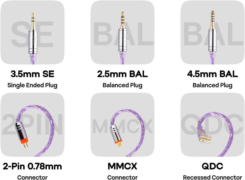 Linsoul Tripowin Zonie IEM Cable - 16 Core Silver Plated Earphone Upgrade, 1.25m SPC for ZS10 PRO, AS10 PRO, ZSN PRO X, Lavender - Image 4