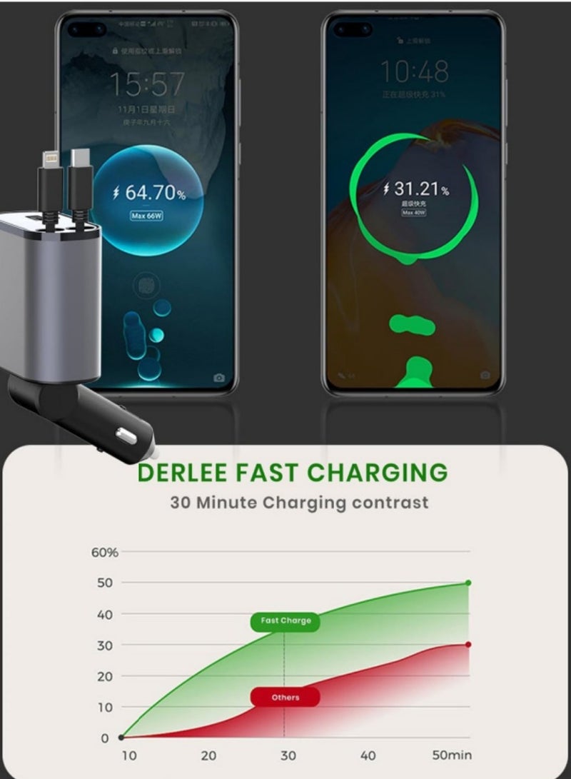 شاحن السيارة -محول 4 -in -1 سريع الشحن مع كابلات Lightning  Type C القابلة للطي ، ومنافذ USB المزدوجة وشاشة الجهد -متوافقة مع iPhone و iPad و Galaxy -Powerful Output - Image 3