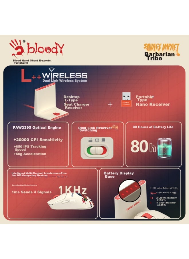 A4TECH A4tech R72 Pro Duo Wireless Usb Gaming Mouse, Wild Tribe Rechargeable Csgo Lightweight, Blood Hand Phantom Paw3395 E-sports Mouse, Reverse Explorer Black  - Image 1