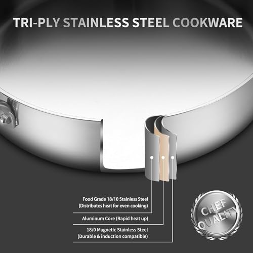 Yeksum Saute Pan, 7 Quart Tri-Ply Stainless Steel Saute Pan, 12inch Deep Frying Pan with Lid, Saute Skillet, Rondeau Pot with Lid Compatible with All Cooktops Up to 600℉ - Image 2