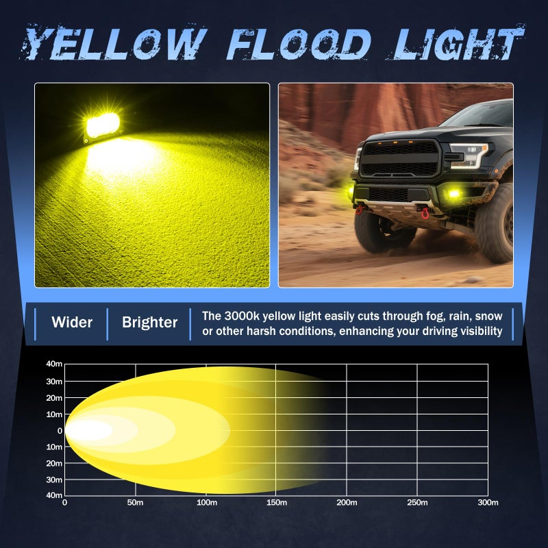 Fastchoy Auto Yellow LED Pods 2Pcs 40W 3 Inch Yellow Flood LED Pod Lights Fog Lights small Amber light pods Off Road Driving Ditch Light for Trucks Motorcycle UTV Dirt Bike Surron - Image 3