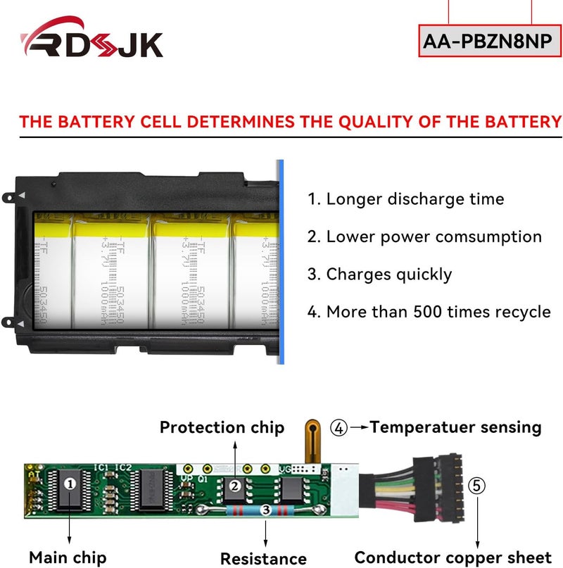 AA-PBZN8NP PBZN8NP Laptop Battery for Samsung Series 7 Notebook NP-700 NP-700Z NP700Z7C NP700Z5C NP700Z5A NP700Z5B NP700Z5AH NP770Z7E NP700Z7A NP770Z7E-S01DE NP700Z5AH-S01 NP700Z5B-S01UB 14.8V 80Wh - Image 4