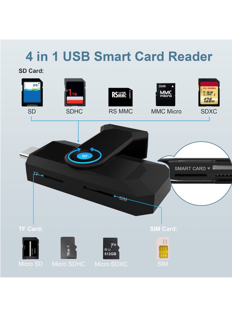 SYOSI - Type-C SIM Reader for Mobile Phones, ID Card Reader Smart Card Reader for Contact Chip, Micro SD+SD Card Reader, CAC Reader for Bank/ CAC/ IC/ Health/ Credit Card, Drive-free for Windows Android - Image 1