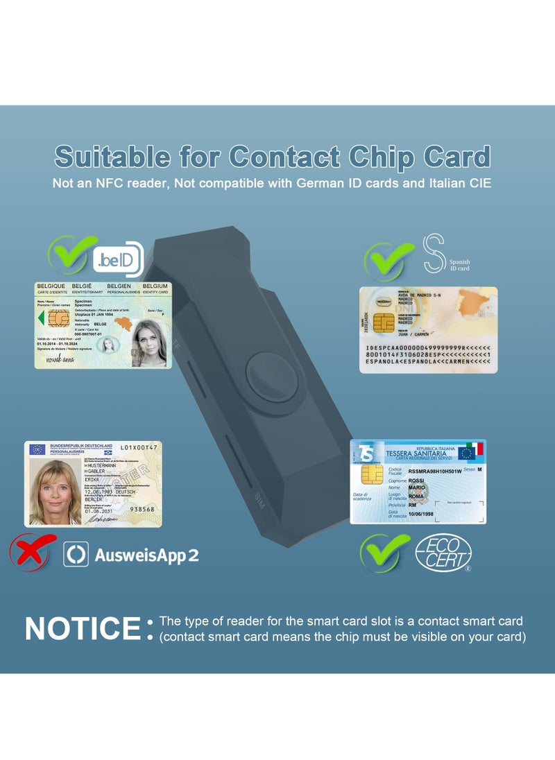 SYOSI - Type-C SIM Reader for Mobile Phones, ID Card Reader Smart Card Reader for Contact Chip, Micro SD+SD Card Reader, CAC Reader for Bank/ CAC/ IC/ Health/ Credit Card, Drive-free for Windows Android - Image 1