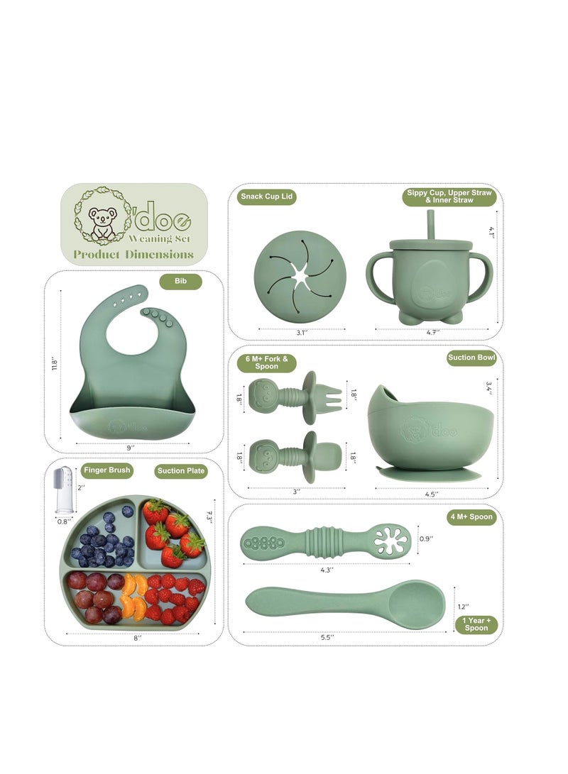 O'doe Baby Led Weaning Feeding Supplies for Toddlers, O'doe Baby Feeding Set | Suction Silicone Baby Bowl-Self Eating Utensils Set with Spoons, Bibs, Toddlers Spoon Set | Plate Kit | Set of 11 - Image 3