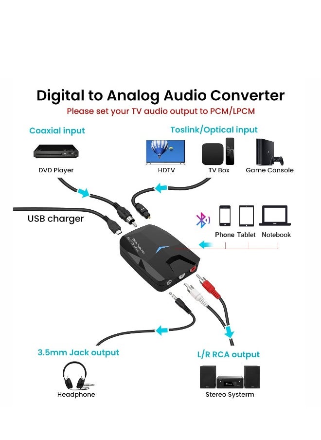 ماركة غير محددة محول صوت رقمي إلى تناظري DAC مع مستقبل Bluetooth 5.0، صوت رقمي عبر الألياف والبصرية إلى تناظري ستيريو RCA و3.5 مم  - Image 3