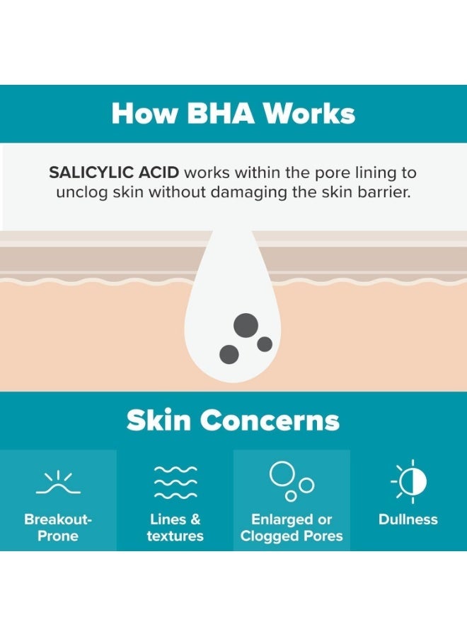 PAULA'S CHOICE Paula’s Choice Skin Perfecting 2% BHA Liquid Exfoliant 30 ml – Salicylic Acid Pore Minimizer & Blackhead Remover - Image 3