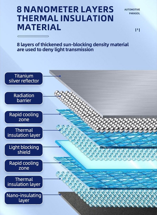 كيدل Universal Car Windshield Sun Shade- UV Reflective Sunshield with Heat Blocking Panel, Foldable Sunscreen Protector for Front Window - Image 5