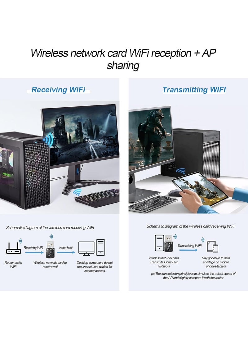 VKL AX900Mbps USB WiFi 6 Adapter for PC 2 in 1 Bluetooth 5.4 WiFi Adapter. 2.4G/5G dual-band wireless network transceiver adapter, suitable for laptops, desktops, WPA3, supports Windows 11/10/7.  - Image 5