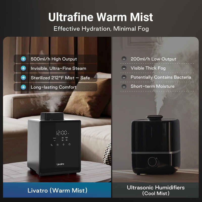 Livatro Stainless Steel Humidifier, 3L Warm Mist Humidifier, Easy Clean with Warm Steam Humidifier, Healthy Air Mist Humidifiers for Bedroom Living Room, with Sleep Mode and Auto-off Setting - Image 5
