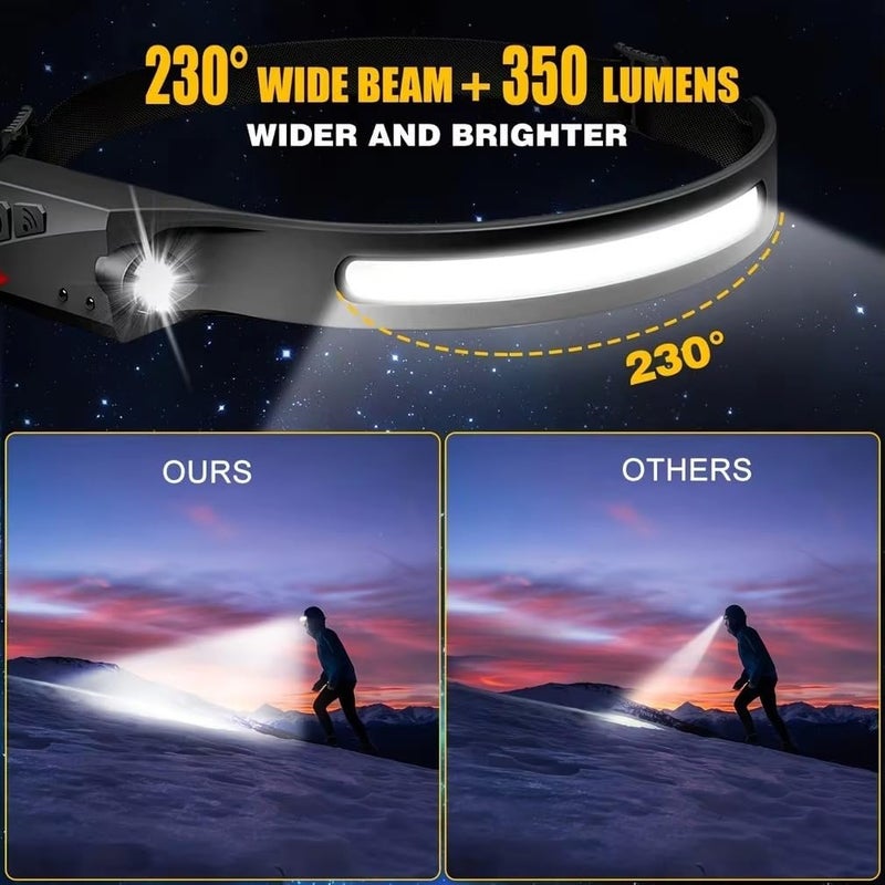 Flipco LED Motion Sensor Waterproof Head Torch USB Rechargeable Headlamp Flashlight 350 Lumen Silicone Head Lamp for Swimming, Cycling, Camping & Trekking - Image 4