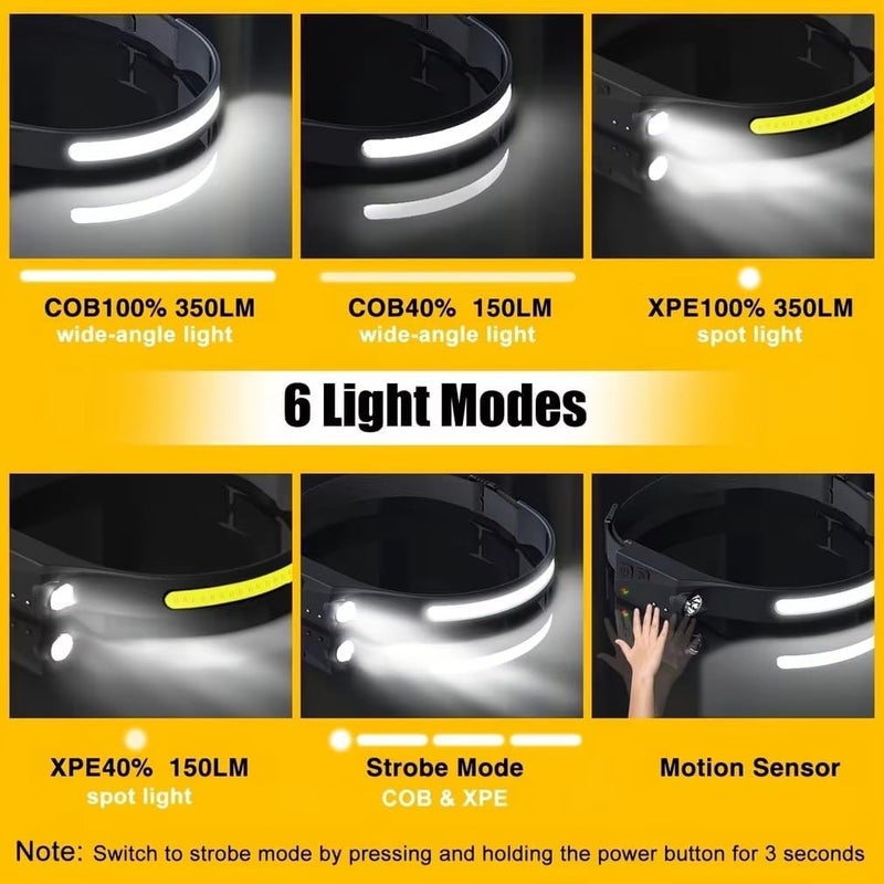 Flipco LED Motion Sensor Waterproof Head Torch USB Rechargeable Headlamp Flashlight 350 Lumen Silicone Head Lamp for Swimming, Cycling, Camping & Trekking - Image 5