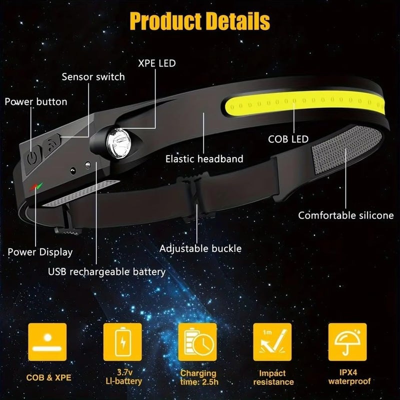 Flipco LED Motion Sensor Waterproof Head Torch USB Rechargeable Headlamp Flashlight 350 Lumen Silicone Head Lamp for Swimming, Cycling, Camping & Trekking - Image 3