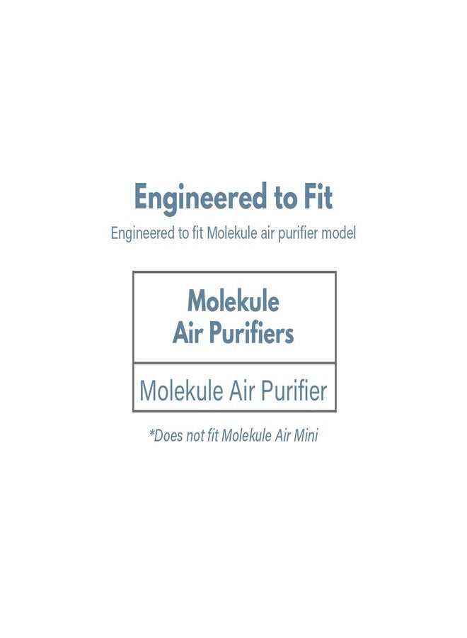 Filter-Monster.com Filter-Monster Carbon Replacement Compatible with Molekule Pre-Filter for Molekule Air Purifier, 2 Pack - Image 5