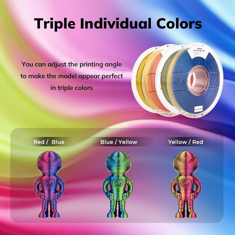 Market mainstream color picks PLA Filament for 3D Printer, Triple Color Coextrusion PLA Filament 1.75mm, Bright Red Silk Yellow Blue 3D Printing Filament 1kg All consumer tier purchase options - Image 3