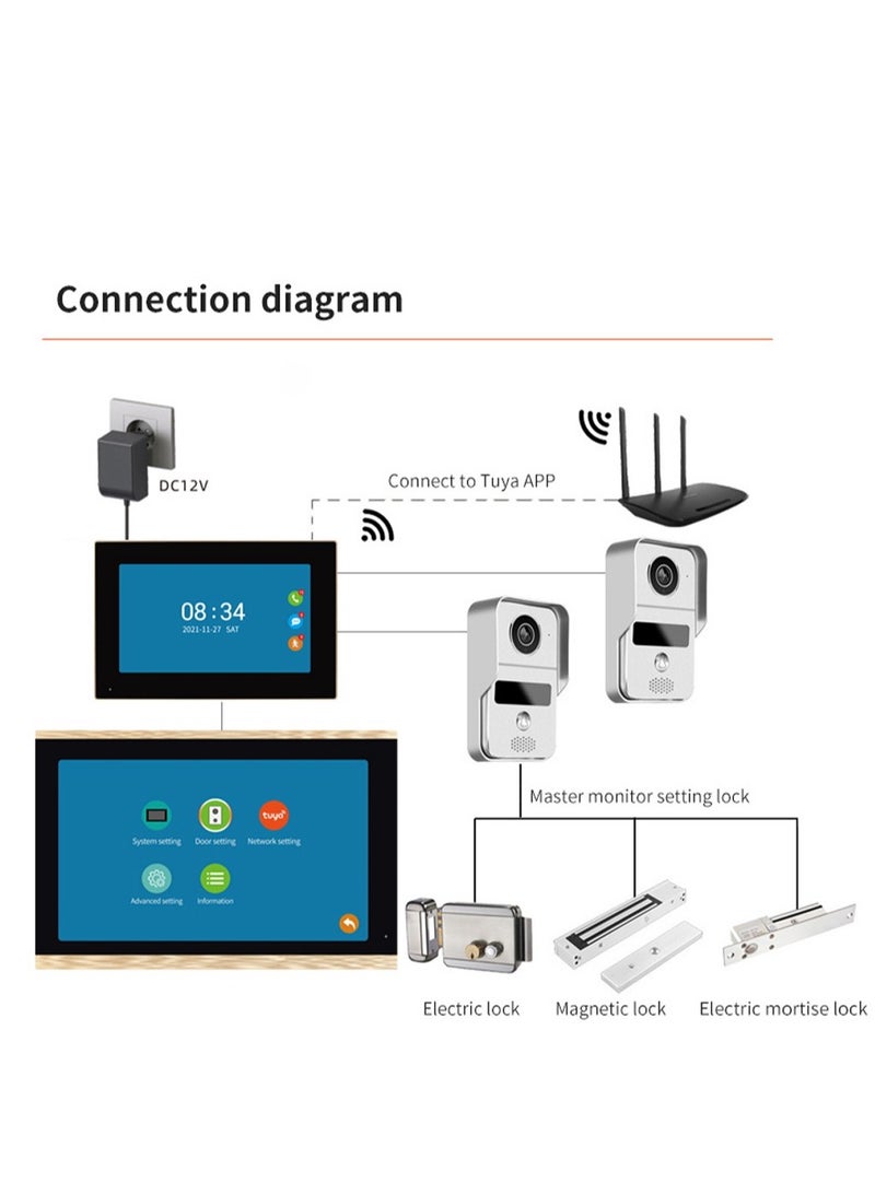 Video Doorbell with HD Intercom Polyphonic Ringtone Infrared Night Vision Perfect for Home Security Supporting Monitoring and Unlocking Features  - Image 2