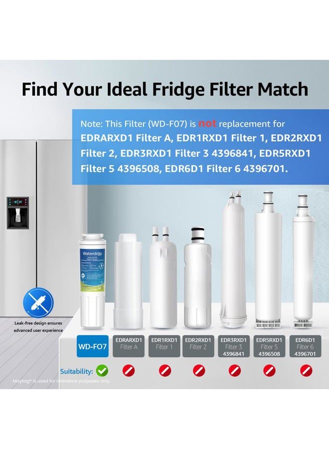 Waterdrop EDR4RXD1 Replacement for EveryDrop® Filter 4, Whirlpool® UKF8001, 4396395, Maytag® UKF8001AXX-200, UKF8001AXX-750, WD-F07, Refrigerator Water Filter, 4 Filters - Image 2