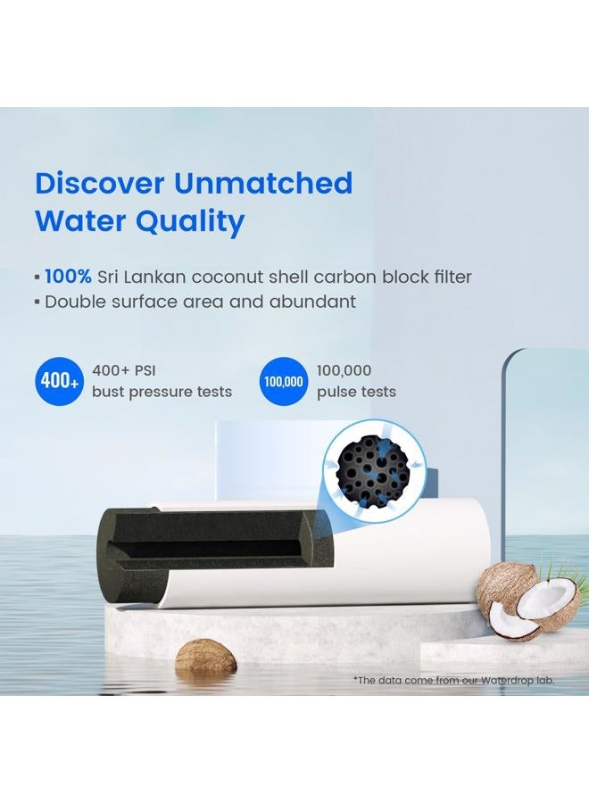 Waterdrop EDR4RXD1 Replacement for EveryDrop® Filter 4, Whirlpool® UKF8001, 4396395, Maytag® UKF8001AXX-200, UKF8001AXX-750, WD-F07, Refrigerator Water Filter, 4 Filters - Image 5