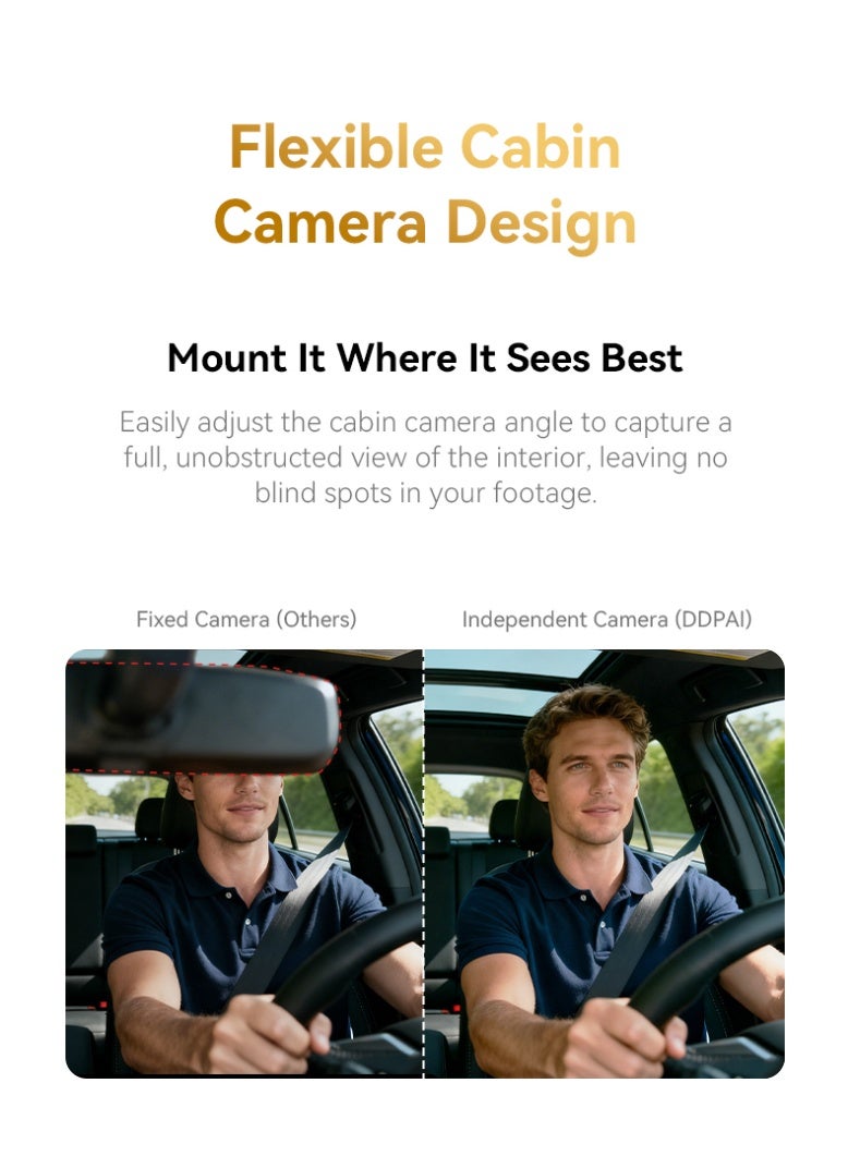 DDPAI Z60T 3-Channel Dash Cam 4K + 2K + 1080P | Built-in eMMC Storage | 4G LTE & 5GHz WiFi 6 | AI NightVIS 2.0 | ADAS 2.0 | GPS Tracking | IR Cabin Camera | 24/7 Parking Mode | Supercapacitor - Image 5