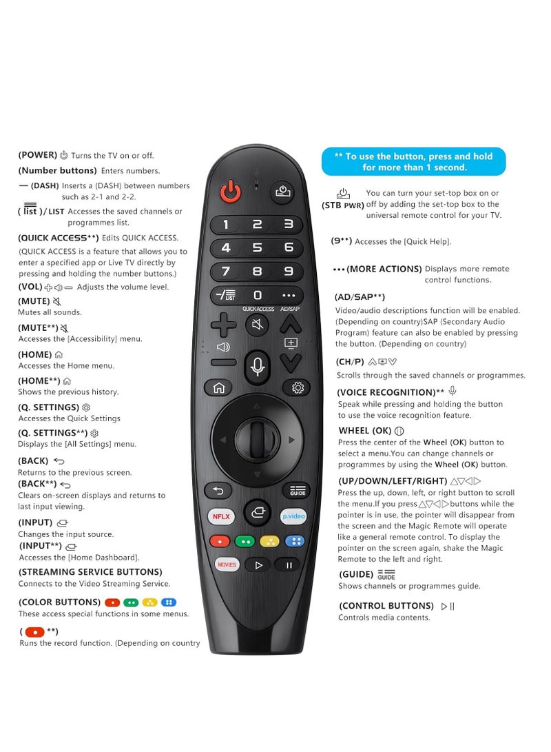 Universal Lg Tv series console mouse remote control - Image 4