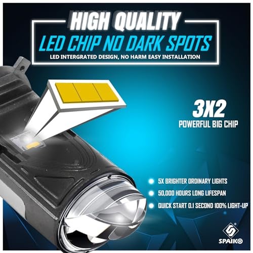 Spaiko H4 LED Headlight Bulb with Mini Projector Lens 90W 15000LM – 6000K Super Bright White Dual Beam for Car, Bike & Scooty – Plug & Play Waterproof High Power LED Light (100 W) - Image 5