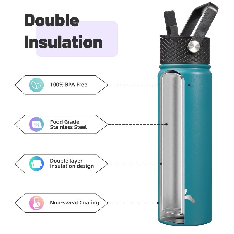 Konokyo 22oz Stainless Steel Bottles with 3 Lids Sport Insulated Water Bottle,Light Blue - Image 4