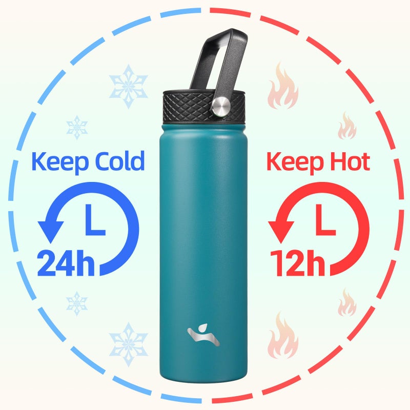 Konokyo 22oz Stainless Steel Bottles with 3 Lids Sport Insulated Water Bottle,Light Blue - Image 2
