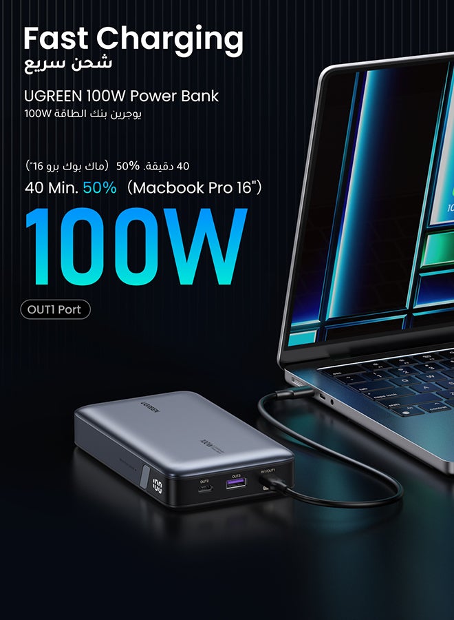 Ugreen 20000mAh 100W Power Bank Fast Charging Portable Charger Laptop Charger Portable With 2 USB C And 1 USB A Port Battery Pack For Laptop MacBook Dell iPhone 16 15 Series Galaxy S24 S23 Ultra iPad AirPods - Image 2