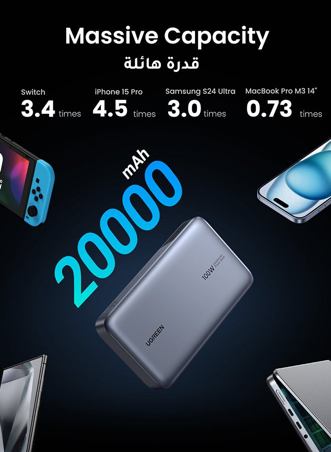Ugreen 20000mAh 100W Power Bank Fast Charging Portable Charger Laptop Charger Portable With 2 USB C And 1 USB A Port Battery Pack For Laptop MacBook Dell iPhone 16 15 Series Galaxy S24 S23 Ultra iPad AirPods - Image 3