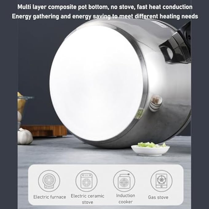 BusoTh Stainless Steel Pressure Cooker Efficient And Fast Cooking Pots And Pans Explosion Proof Double Bottom Pressure Cooker Cookware Canner For Induction Cookers Open Flames 22L - Image 4