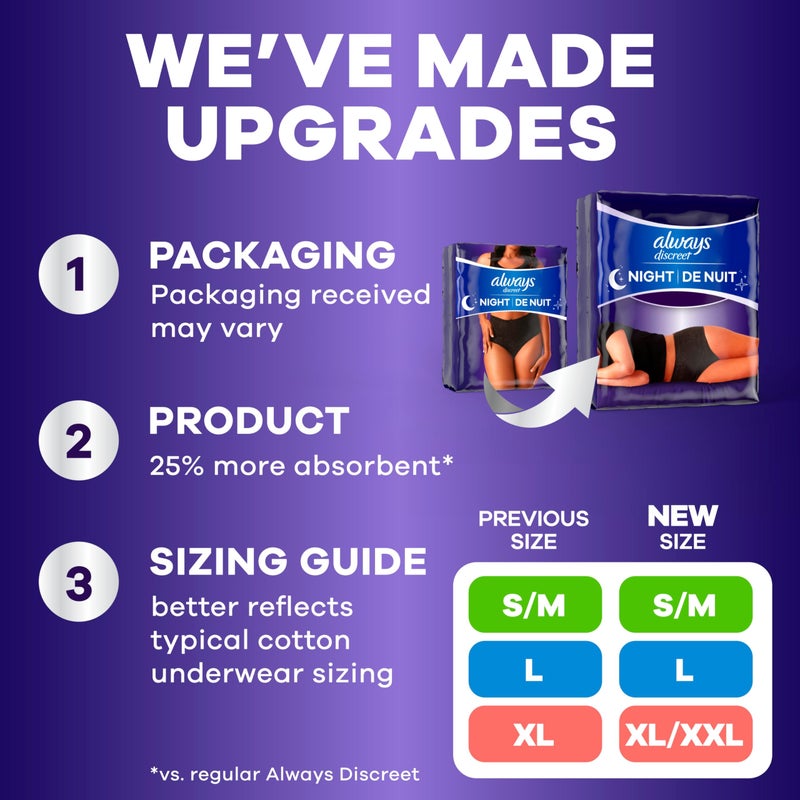 Always Discreet Night, Reimagined Adult Diapers for Women, Extended Overnight Absorbency Incontinence and Postpartum Underwear Size S/M, 360 Degree Coverage While Laying Down, 48 Countâ€‹ - Image 2