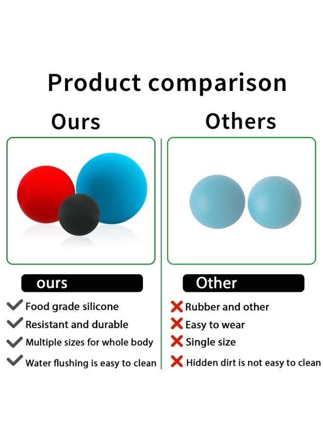 Loucky 3-Pack Silicone Massage Balls Set, Lacrosse Massage Balls for Jaw, Hands, Plantar Fasciitis and Full Body Myofascial Release, Deep Tissue Relief, Portable & Washable (Large 6.3cm, Medium 5cm, Small 4cm) - Image 4