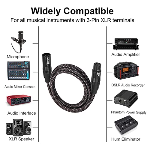 MIKIZ 6ft XLR Cables Braided 10 Packs Premium XLR Microphone Cable Male to Female Patch Cable 6 Feet - Image 3