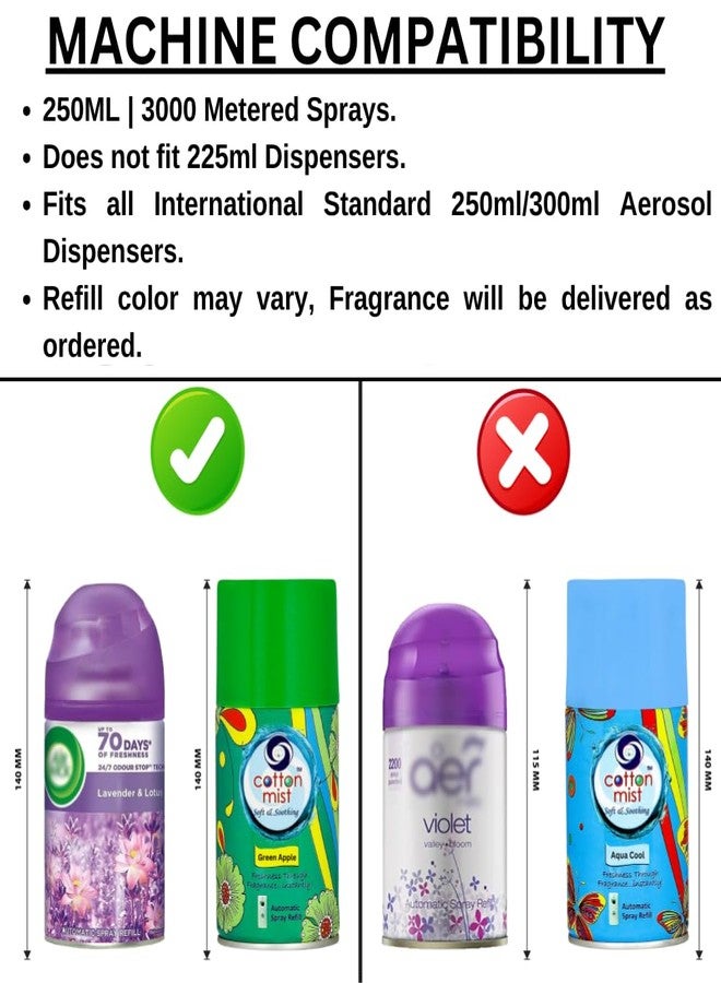 Cotton Mist Air Freshener Refill | Lemon Fragrance | 250ML | 3000 Sprays | Ideal For Homes, Offices, Restaurant, Hotel, Mall, Saloon etc | Fits All Standard Dispensers | Does NOT fit 225ML Dispenser - Image 3